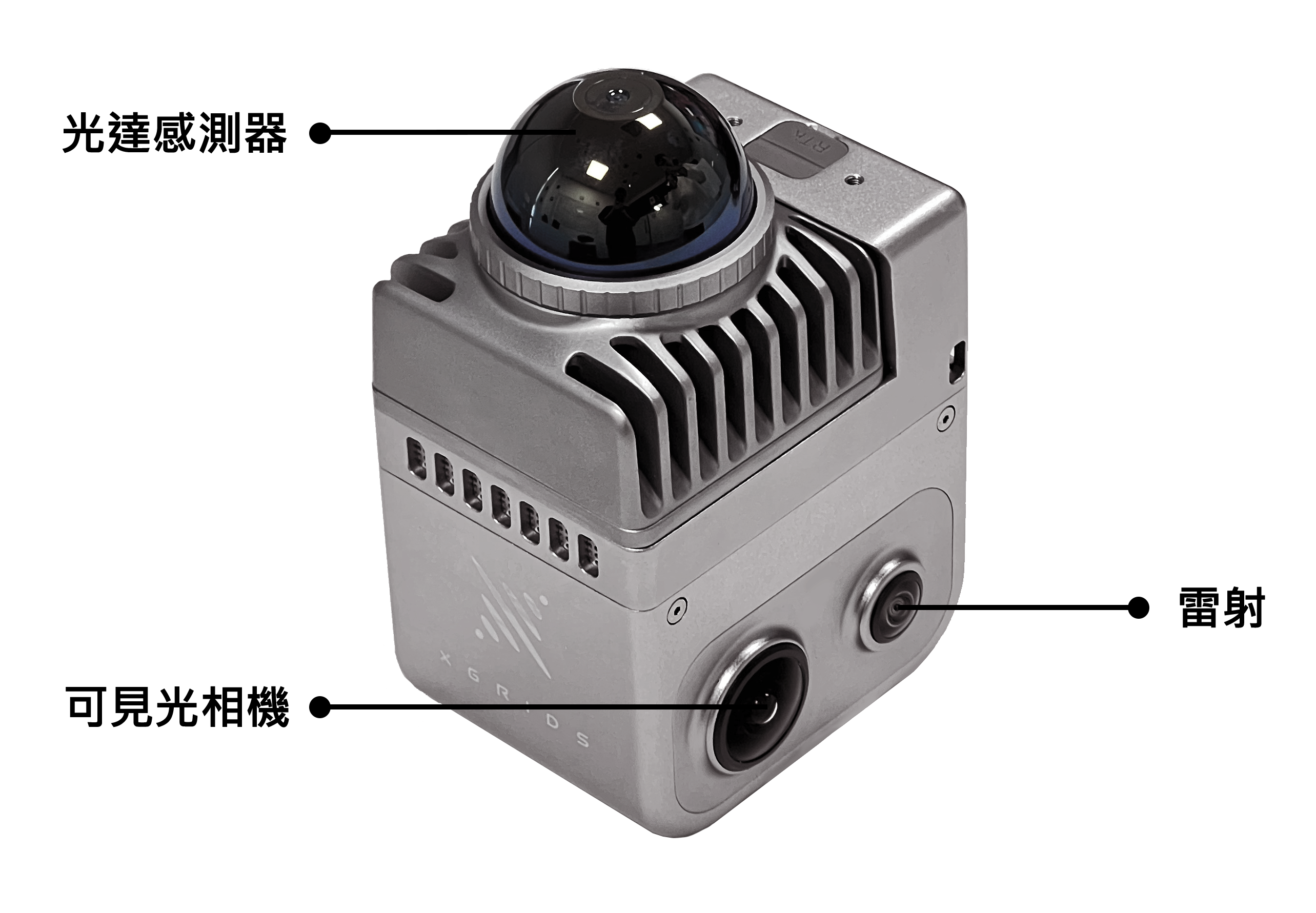 LixelKity K1 全景雙鏡頭手持式雷射3D 掃描器